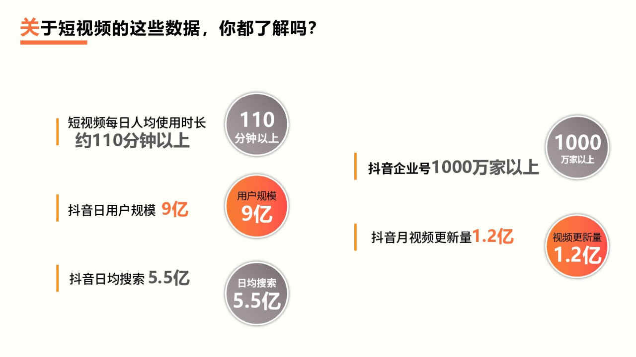 抖音短視頻關(guān)鍵詞排名按效果計費