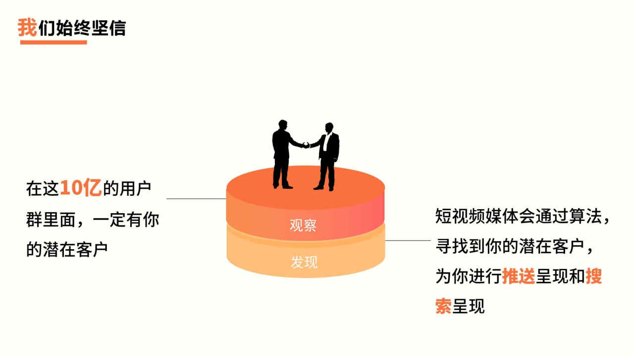 抖音短視頻關(guān)鍵詞排名按效果計費