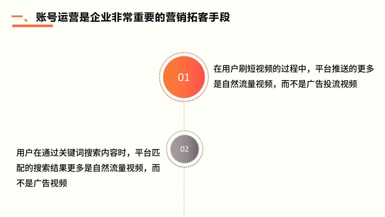 抖音短視頻關(guān)鍵詞排名按效果計費